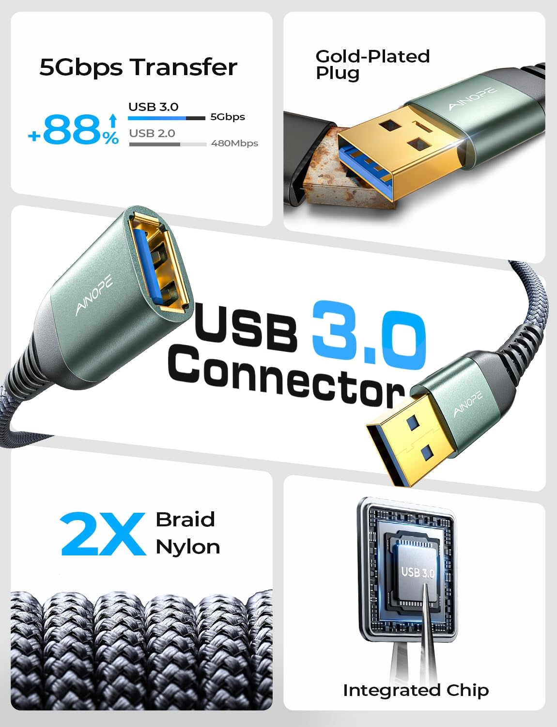 Unlock High-Speed Data Transfer with Our 2-Pack USB 3.0 Extension Cables - 6.6ft Braided Design for Ultimate Durability and Compatibility with All Your Devices