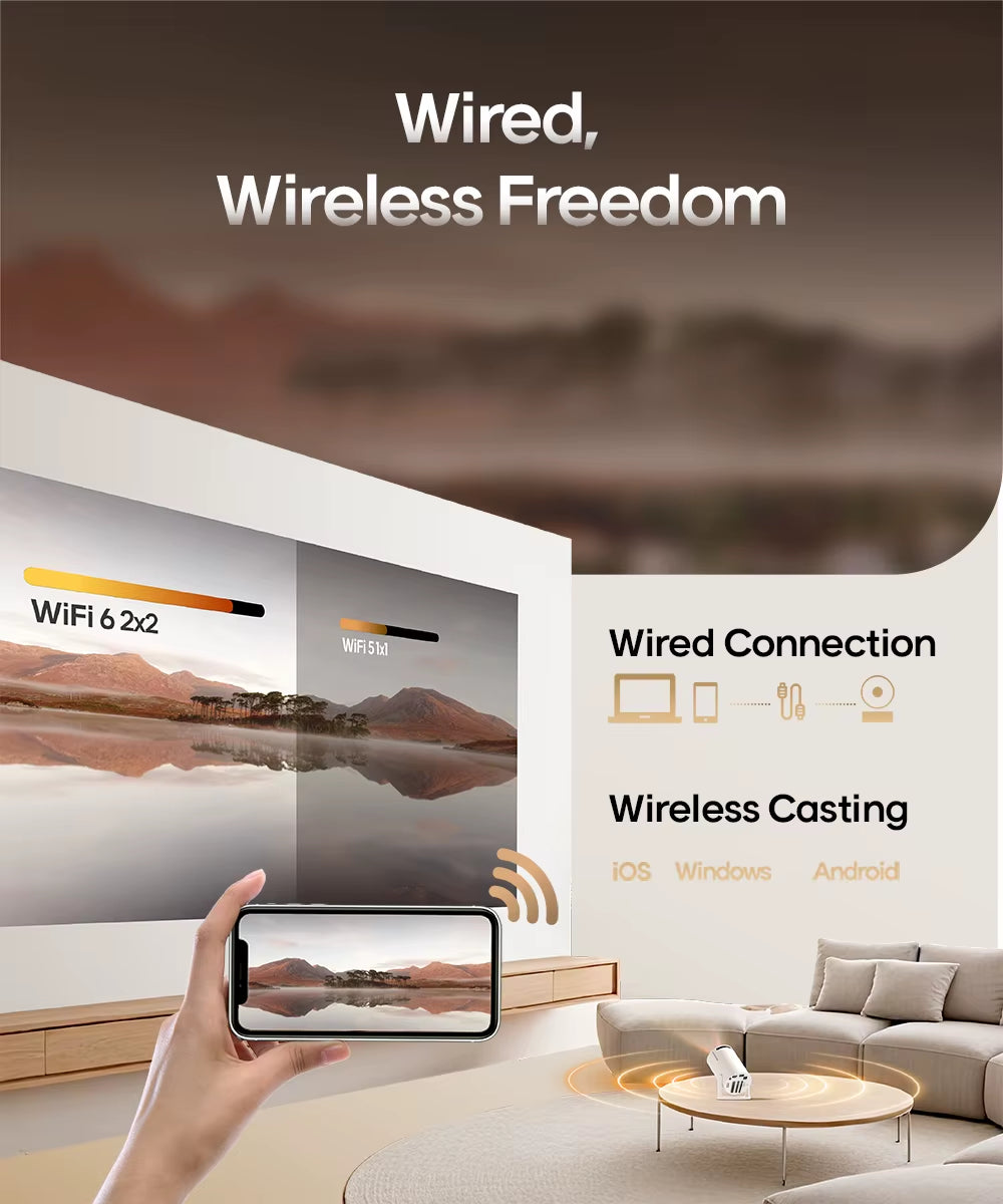 Experience the Future of Home Entertainment with the HY300 Pro 8K Android Projector - Dual WiFi6, 290 ANSI Brightness, and Built-in Bluetooth for Ultimate Cinematic Enjoyment